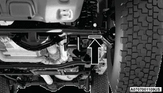 Jeep Wrangler JL What's the jack point for front wheels? 1689605091503
