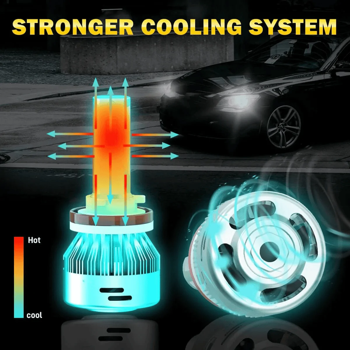 Jeep Wrangler JL LDplus Switchback LED Fog Light: Your Driving Safety Partner 7