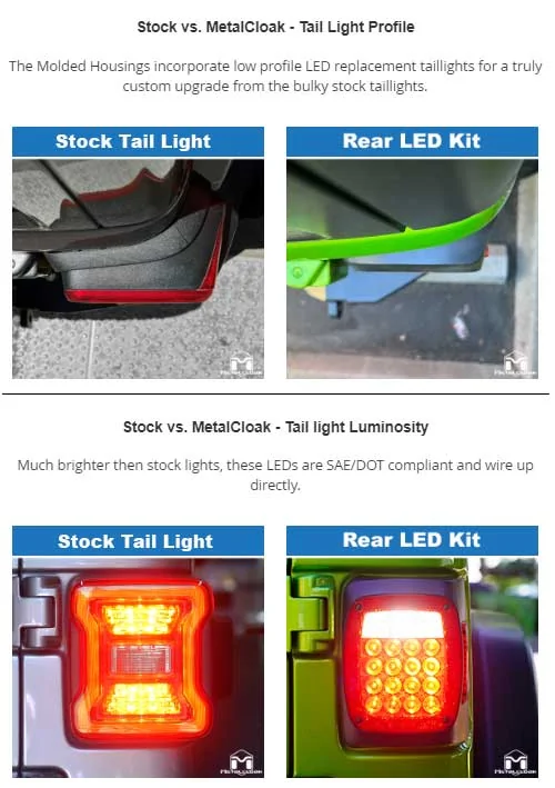 Jeep Wrangler JL Metalcloak Low Profile LED Tail Light Kit... now available! LED-COMPARE