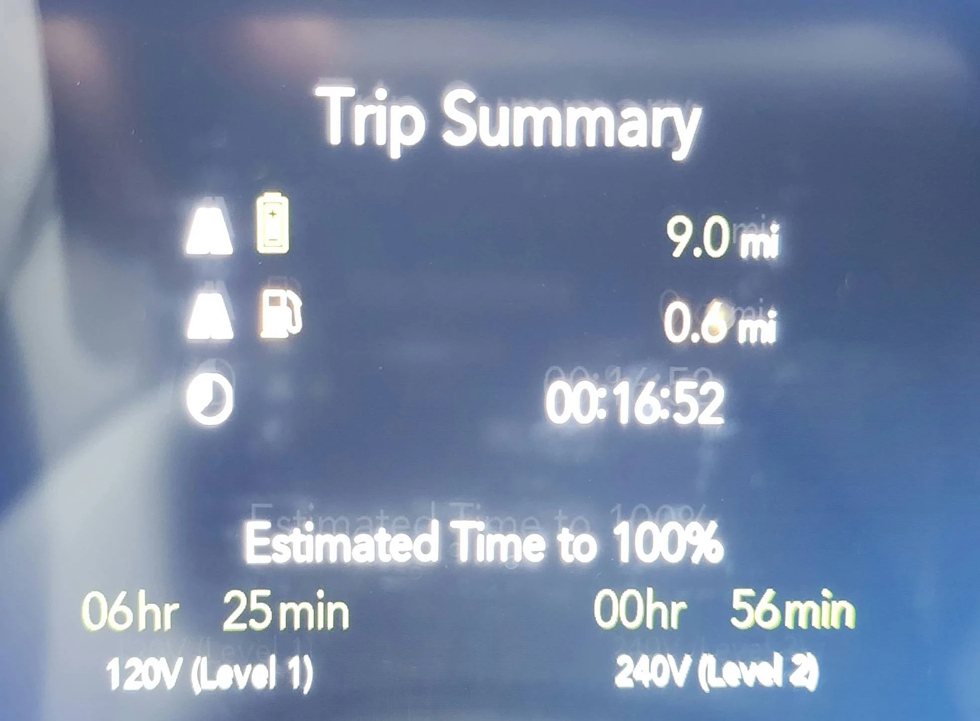 Jeep Wrangler JL How long should a charge last? electric