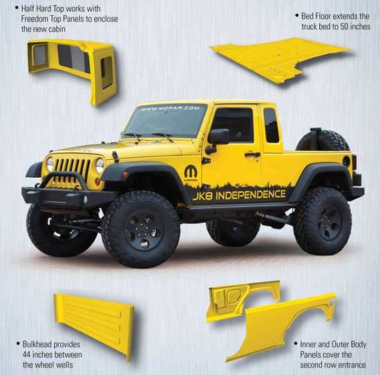 Jeep Wrangler JL Wrangler Truck? Wrangler-Conversion-Pieces