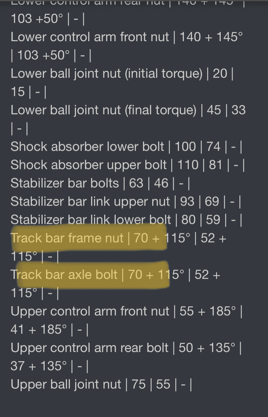 Jeep Wrangler JL ***SOLVED*** Troubleshooting death wobble after lift 1693514423910