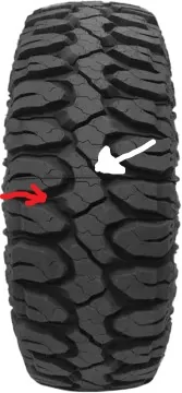 Jeep Wrangler JL Dumb Spare Tire Question pats