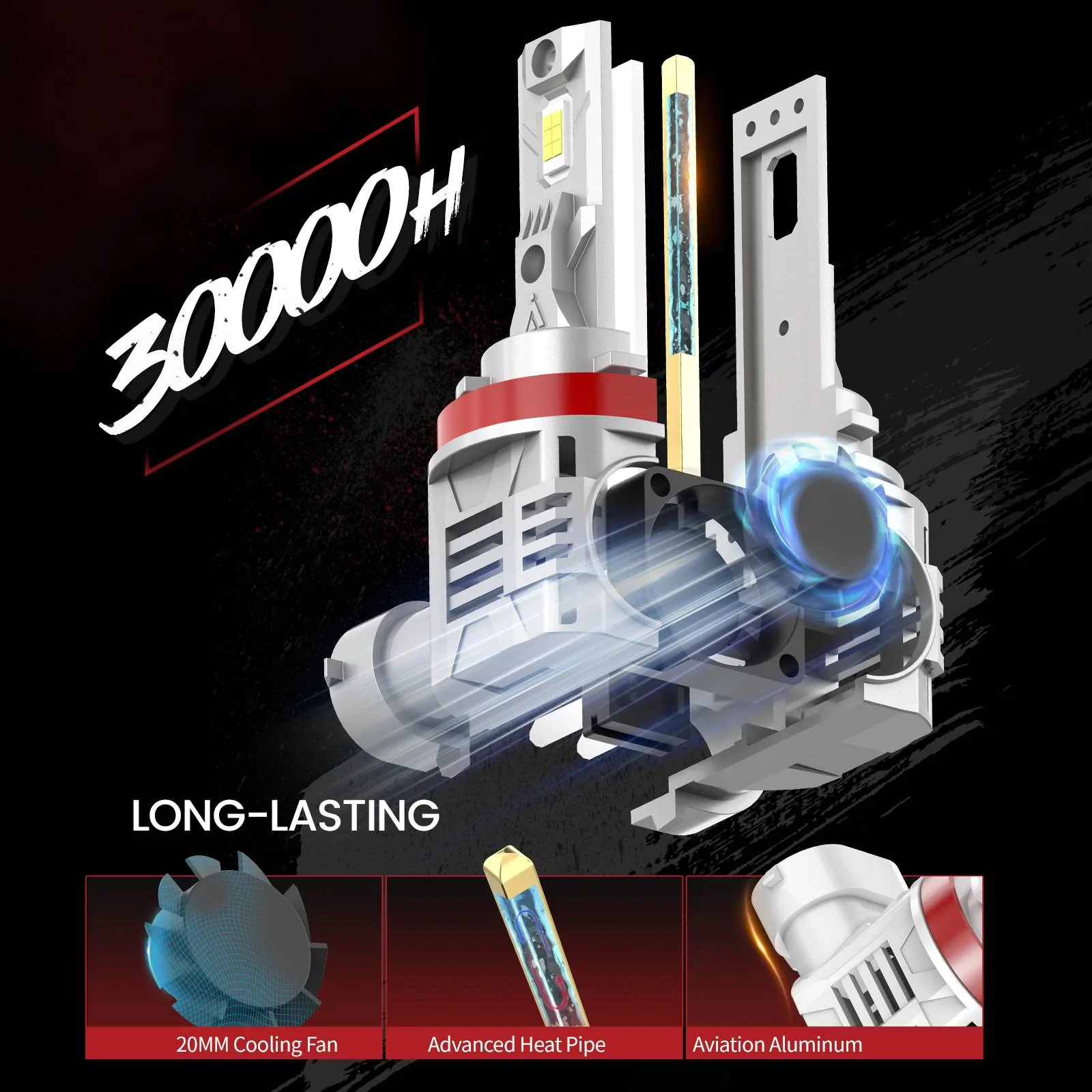 Jeep Wrangler JL The Upgraded LED Solution for Halogen Headlights photo4-lasfit led bulb-LAair H11 LED Bulb long lasting