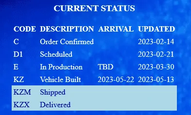 Jeep Wrangler JL Jeep Wrangler 2024 Delayed? tem