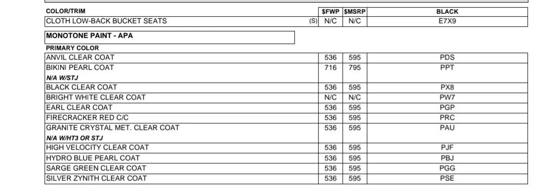 Jeep Wrangler JL Paint codes Screenshot_20230912_180734_Samsung Notes