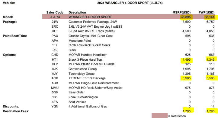 Jeep Wrangler JL First 2024 price increase? Aug.PNG