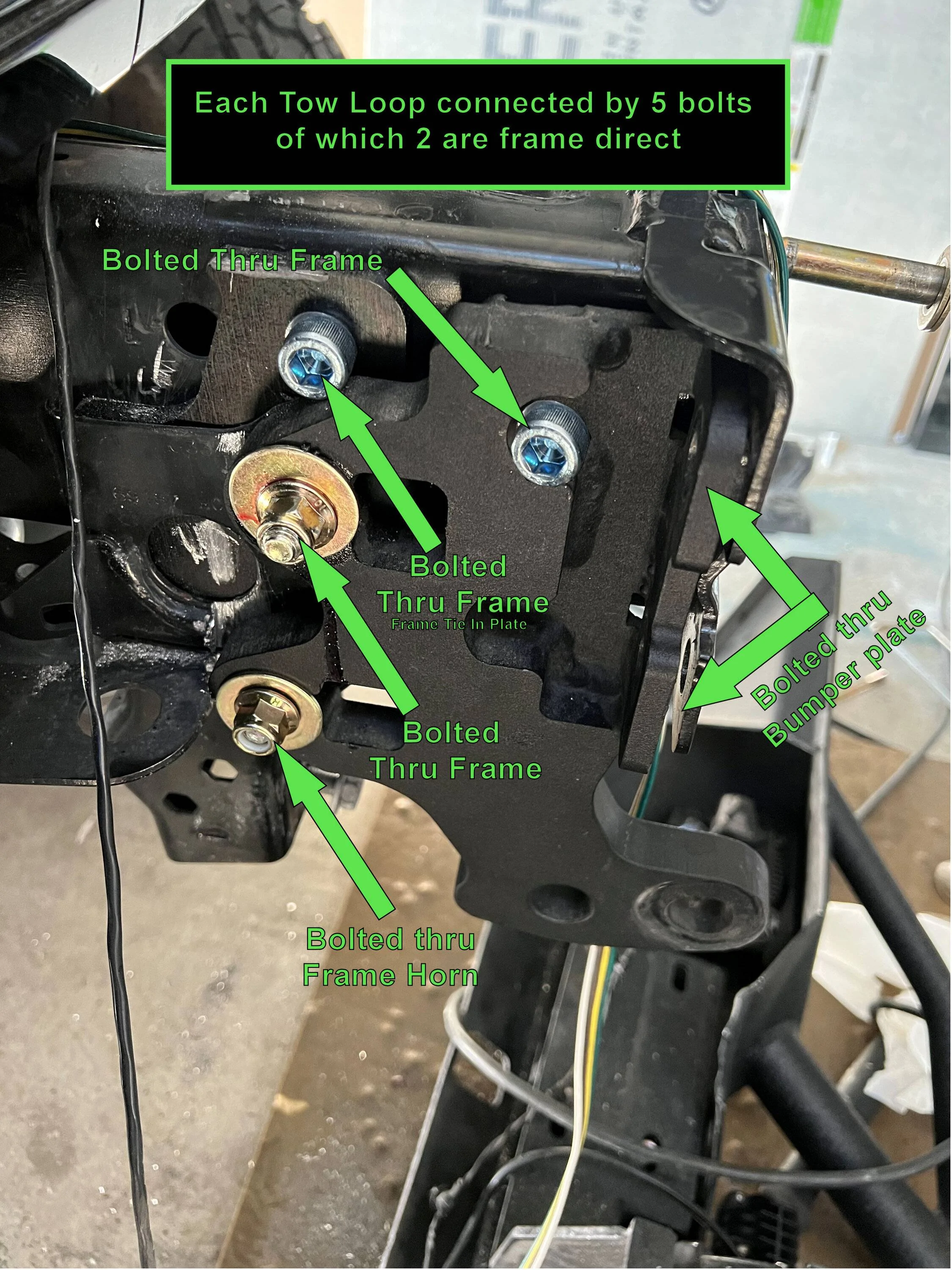 Jeep Wrangler JL Best Setup for RV Flat Tow Maximus 3 Tow Loops Bolt patterns