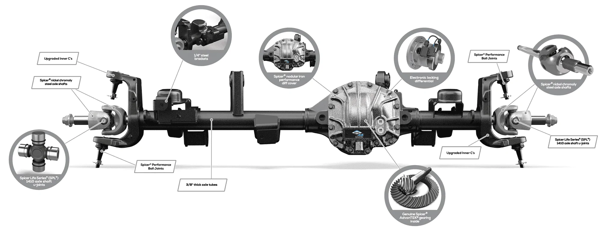 Jeep Wrangler JL Front Ultimate Dana 44 Questions 1696511147020