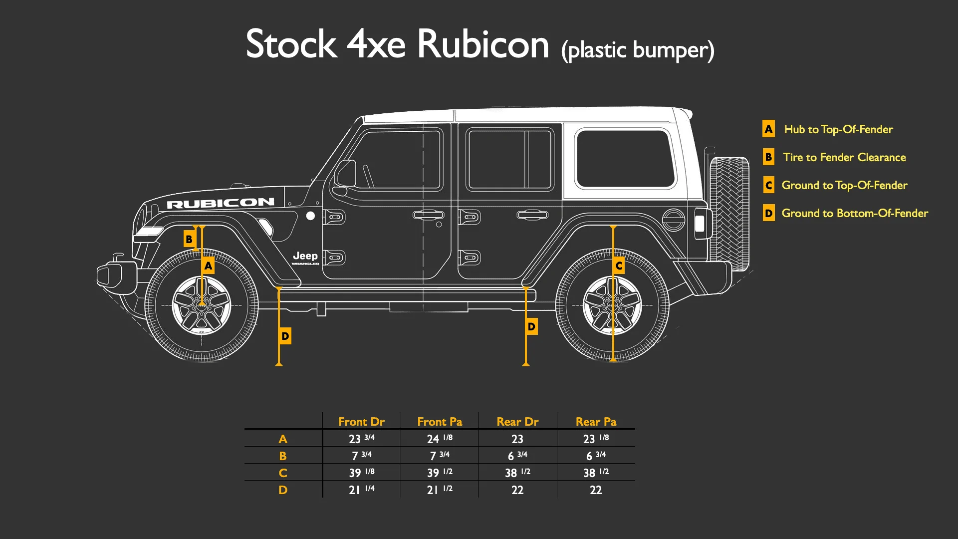 Jeep Wrangler JL GrayWolf 2.0 🐺 | 2024 4xe Rubicon - Build Thread 1696642395924