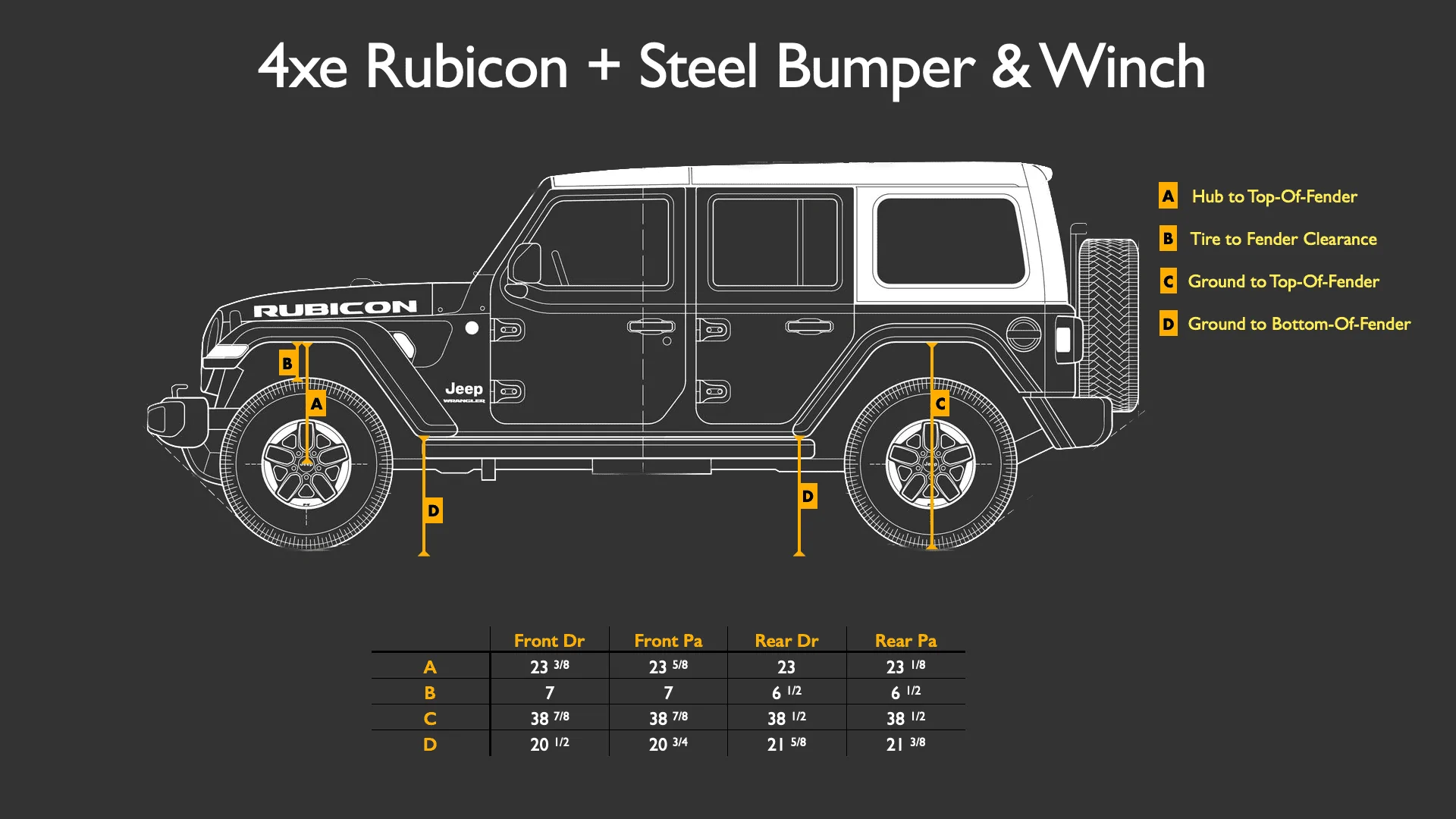 Jeep Wrangler JL GrayWolf 2.0 🐺 | 2024 4xe Rubicon - Build Thread 1696642431409