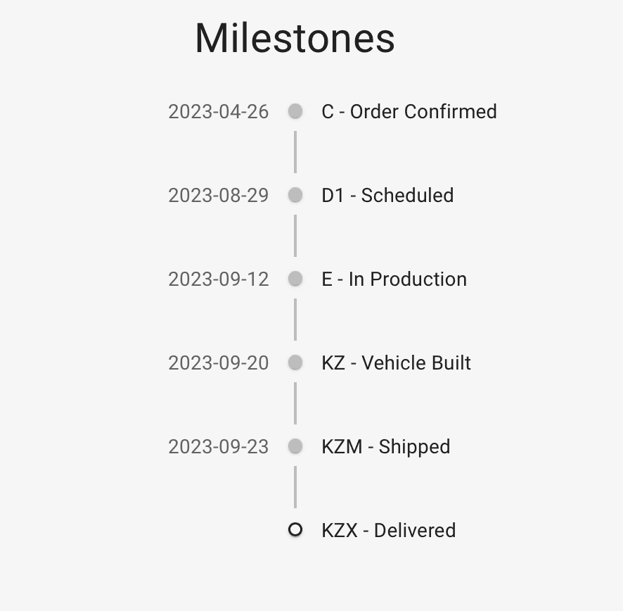 Jeep Wrangler JL 2024 Order Waiting Room Screen Shot 2023-10-12 at 3.18.42 PM