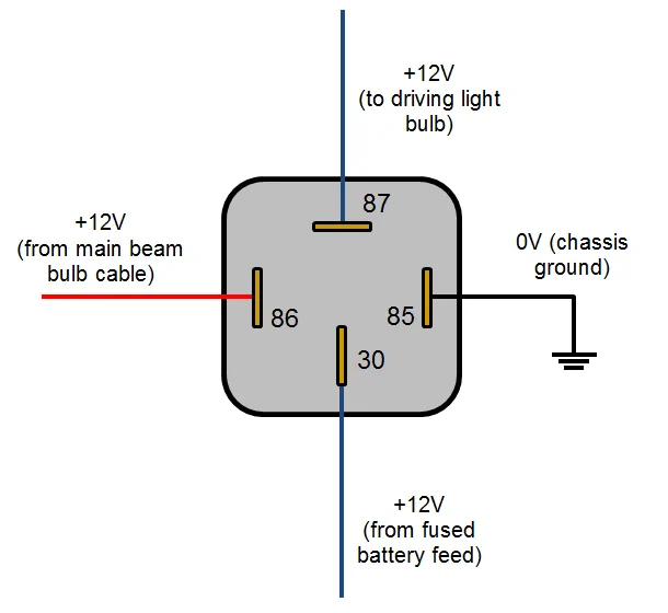 Driving_light_relay_wiring_diagram.webp