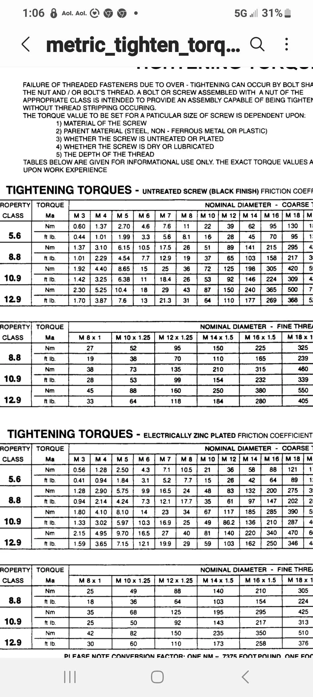 Jeep Wrangler JL Trackbar Torque in Ft/lbs? Screenshot_20231029_130631_Samsung Notes