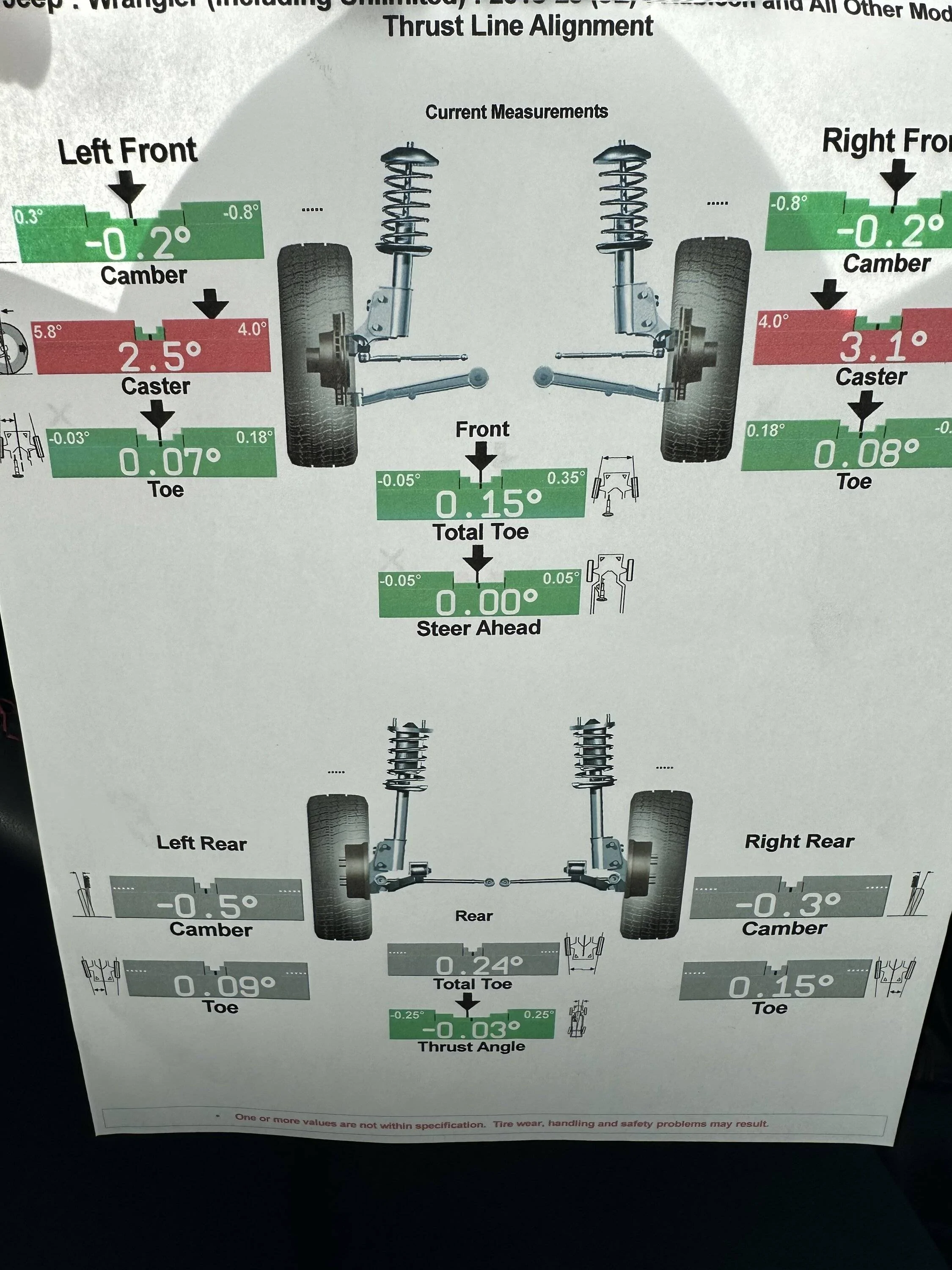 Jeep Wrangler JL Alignment problem? IMG_4335