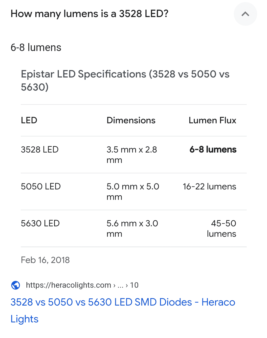 Jeep Wrangler JL No Reason Here For LED Lights Screenshot_20231119-130755-988