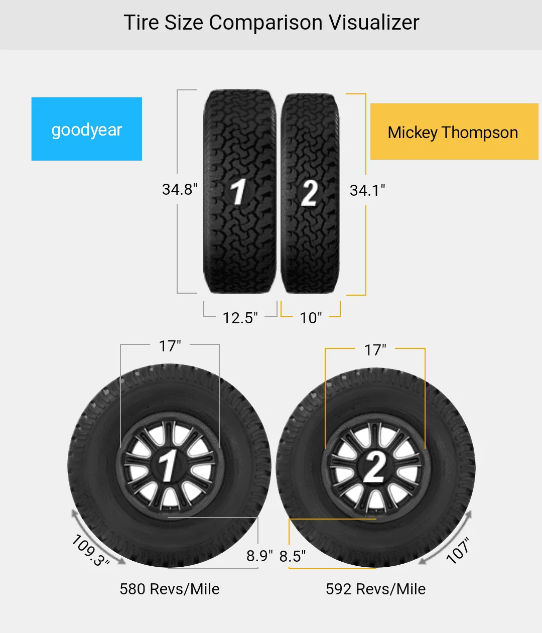 Jeep Wrangler JL New Tire Suggestions? Screenshot_20231119-212806-388