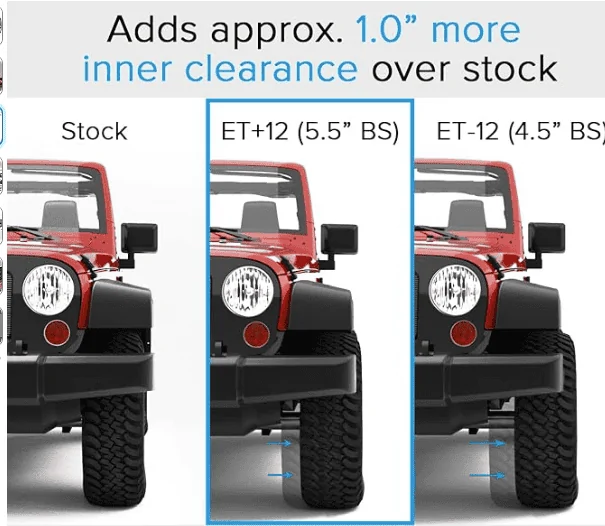 Jeep Wrangler JL Rims and offset, least amount possible back
