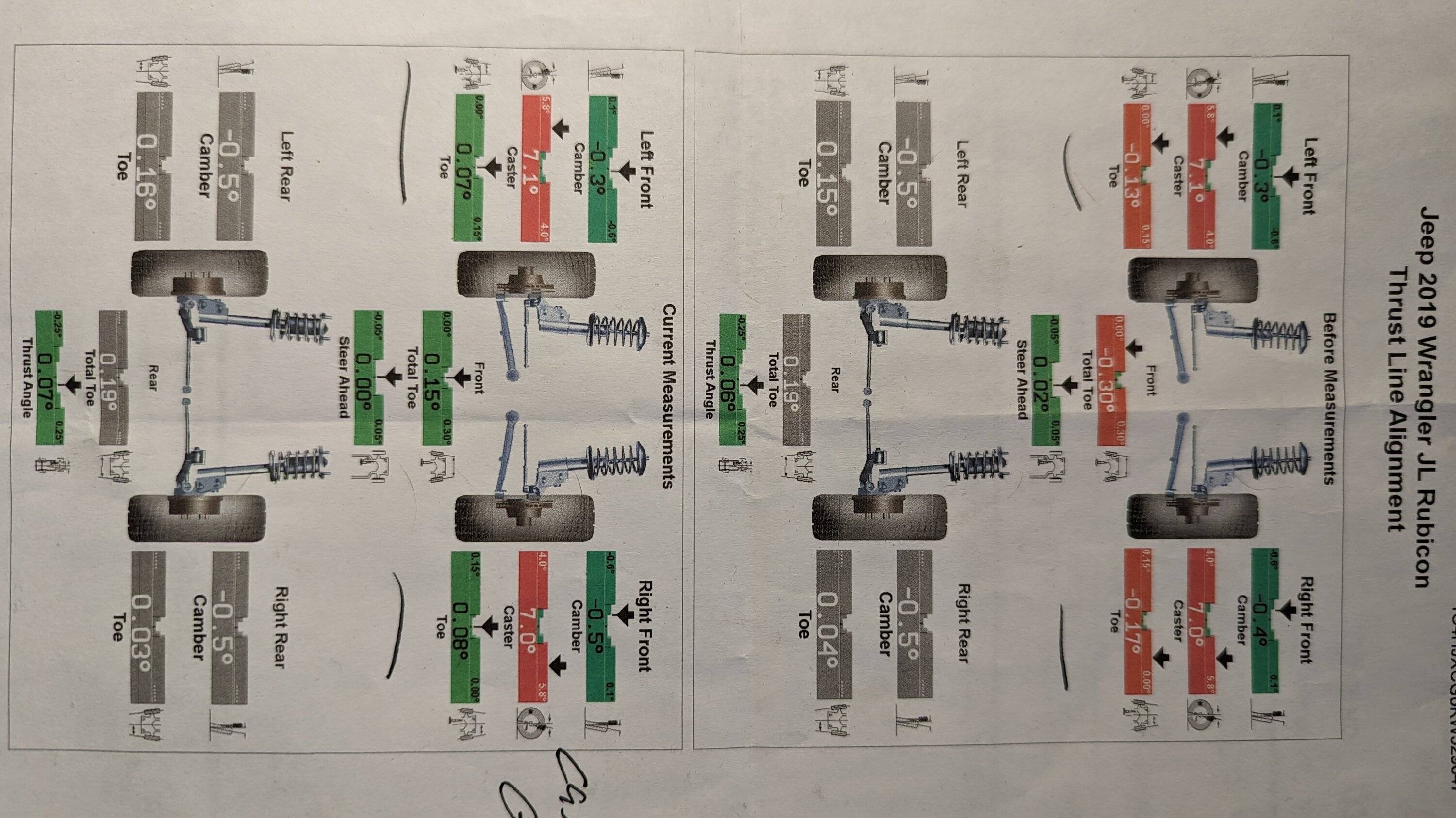 Jeep Wrangler JL Advice on death wobble. And caster. JeepAlignment