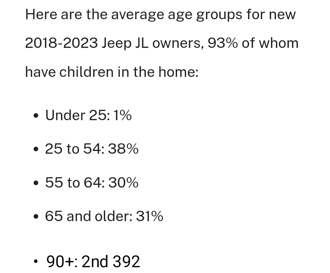 Jeep Wrangler JL What age group are you in? Screenshot_20240105-172608-631