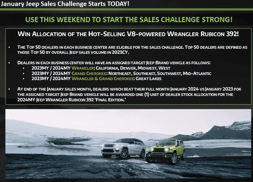 Jeep Wrangler JL 2024 Wrangler Rubicon 392 Final Edition Confirmed 1704758223965