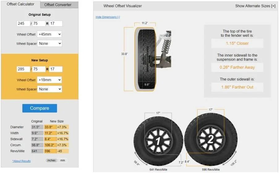 Jeep Wrangler JL Tire & Wheel offset JL Tires
