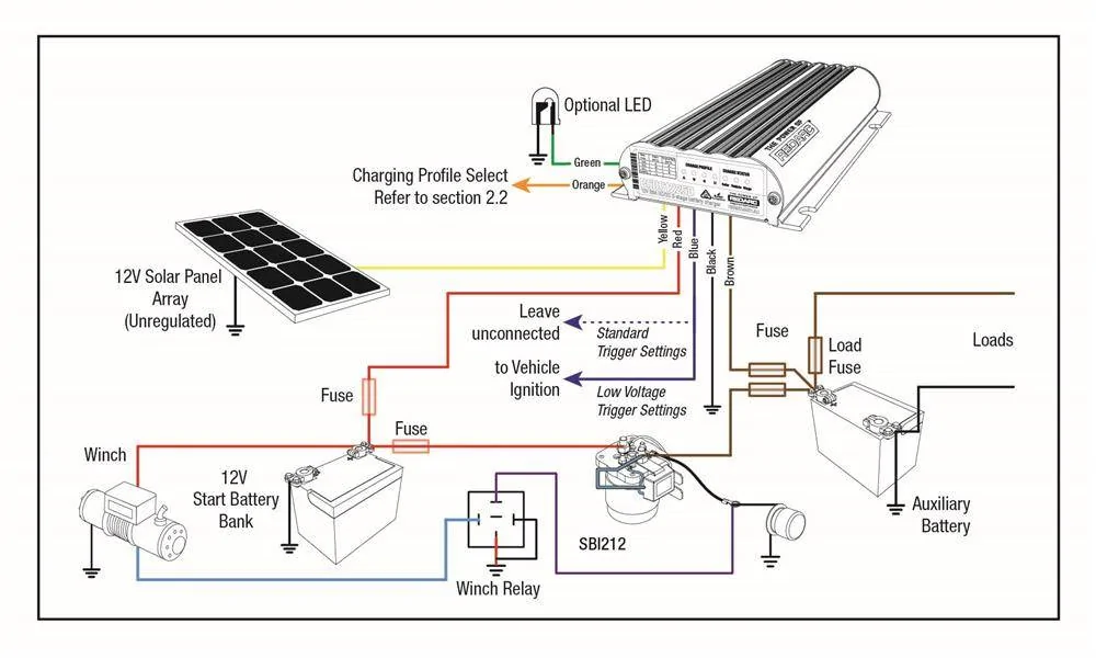 Jeep Wrangler JL In-Cab Winch Control Wiring (From Basic to Warn Zeon) image001