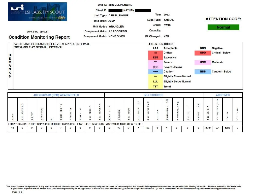 Jeep Wrangler JL Oil Analysis Thread - 3.0 EcoDiesel 1705029469331-726ecdee-ccbd-491b-bcd4-a8d5016dde95_1