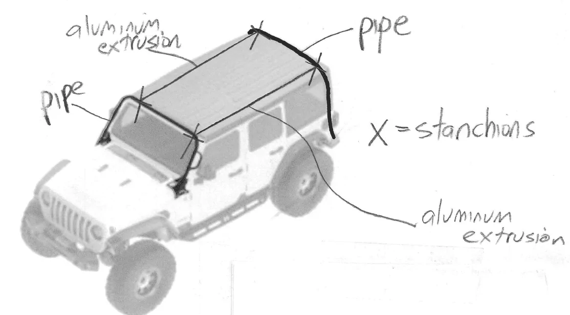 Jeep Wrangler JL Rack Wanted Critique Please 1705083363207