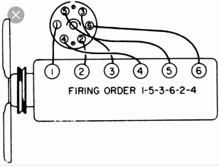 Jeep Wrangler JL Six exhaust tips farmer-firing-order