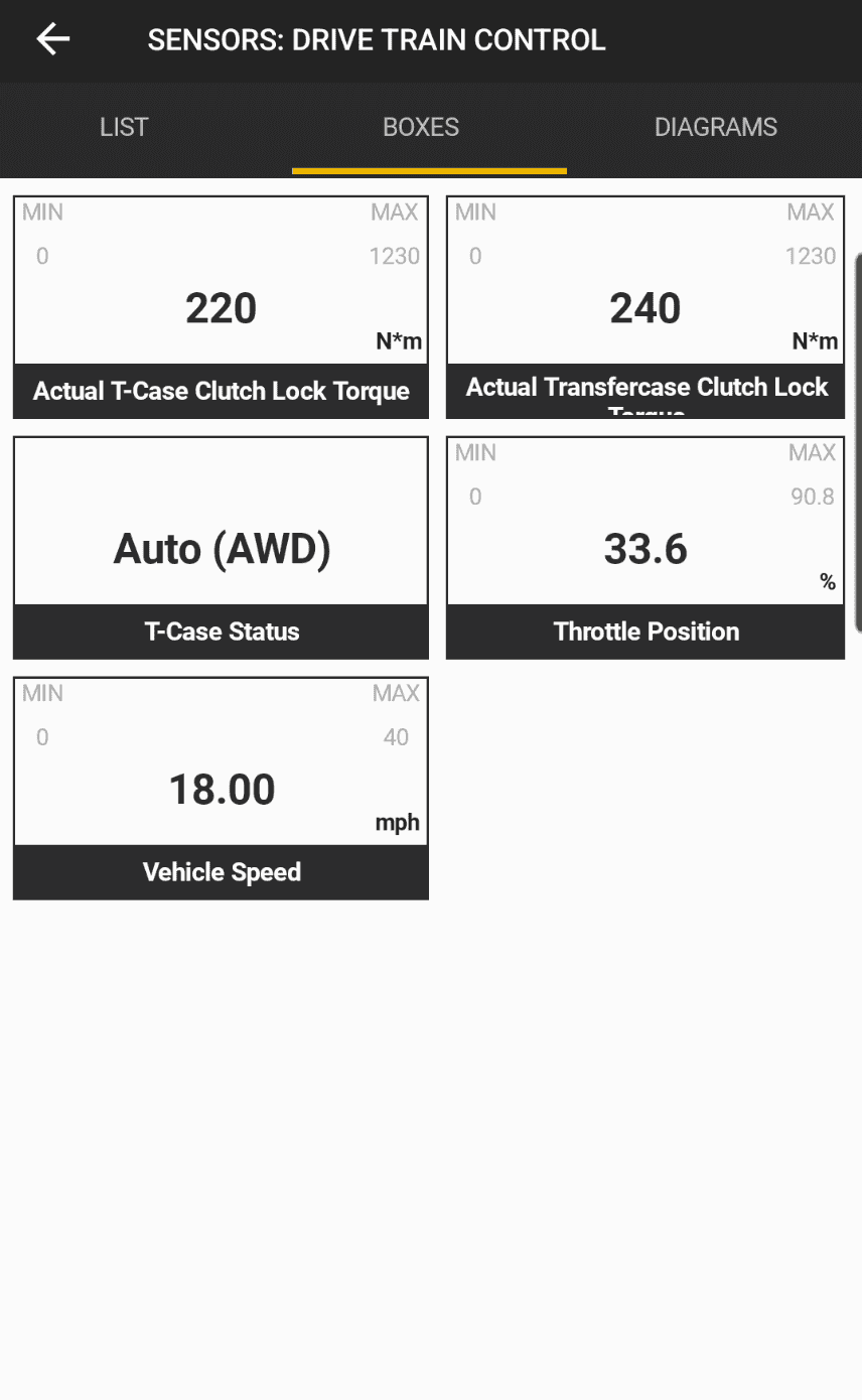 Jeep Wrangler JL 4WD Auto questions DTCM-4-high-Auto-30-throttle