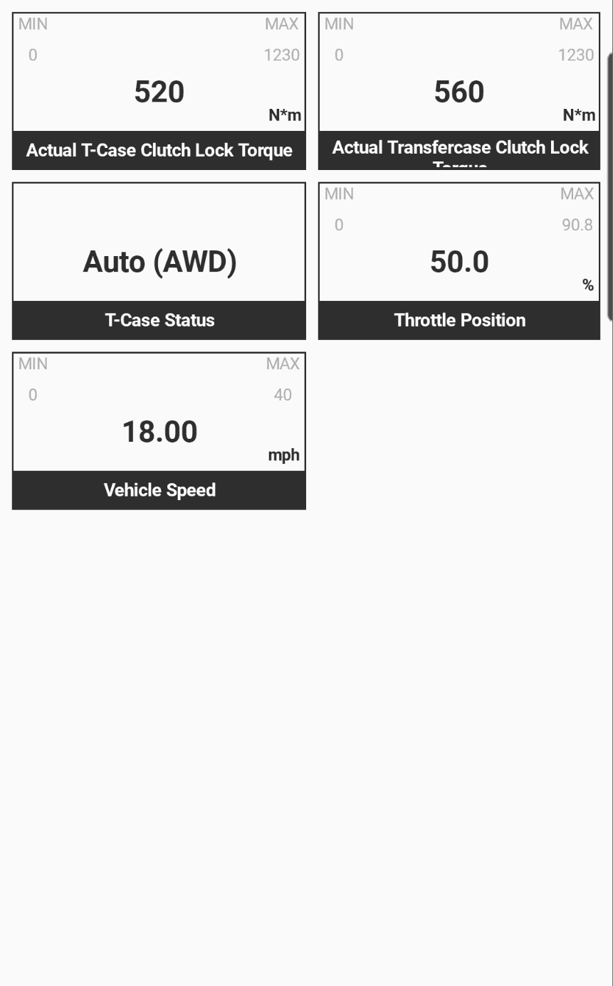 Jeep Wrangler JL 4WD Auto questions DTCM-4-high-Auto-50-throttle