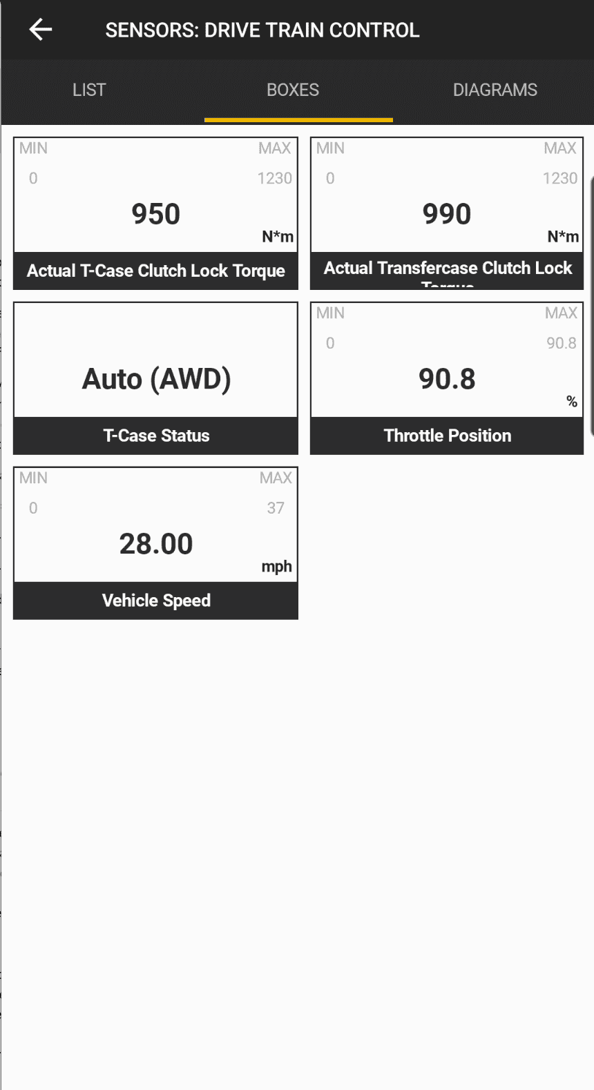 Jeep Wrangler JL 4WD Auto questions DTCM-4-high-Auto-WOT-throttle