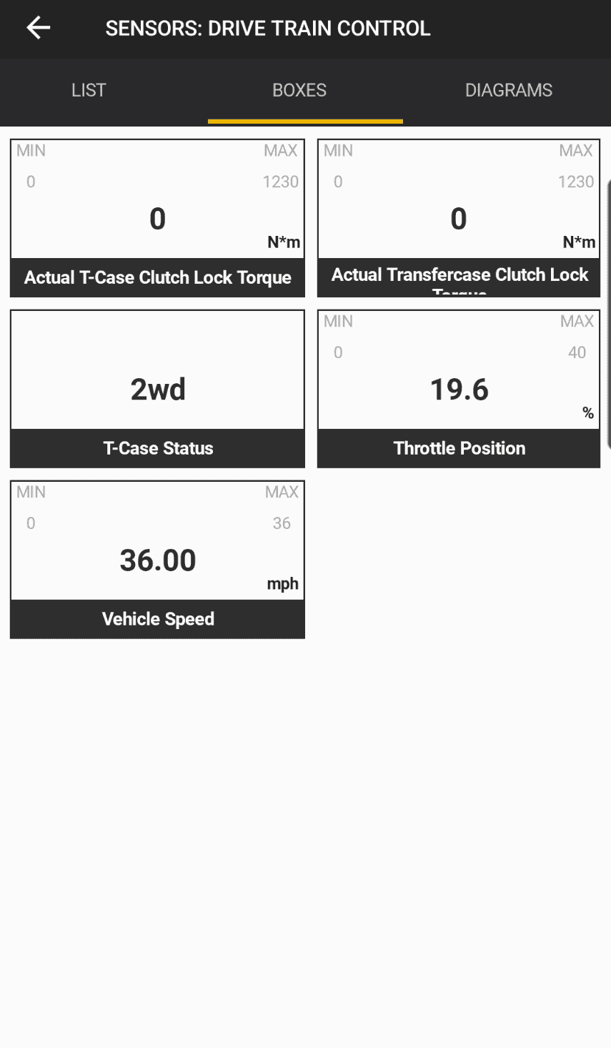 Jeep Wrangler JL 4WD Auto questions DTCM-2WD