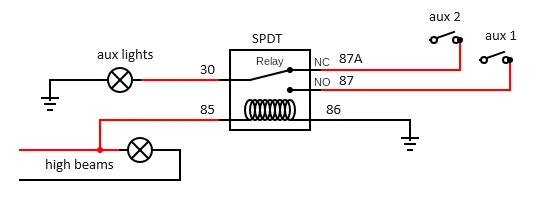 Jeep Wrangler JL Headlight high-beam splice point circuit