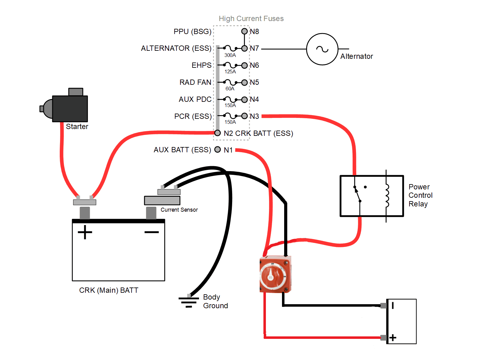 Jeep Wrangler JL Relocating and Upgrading Aux Battery? 36L dual batteries