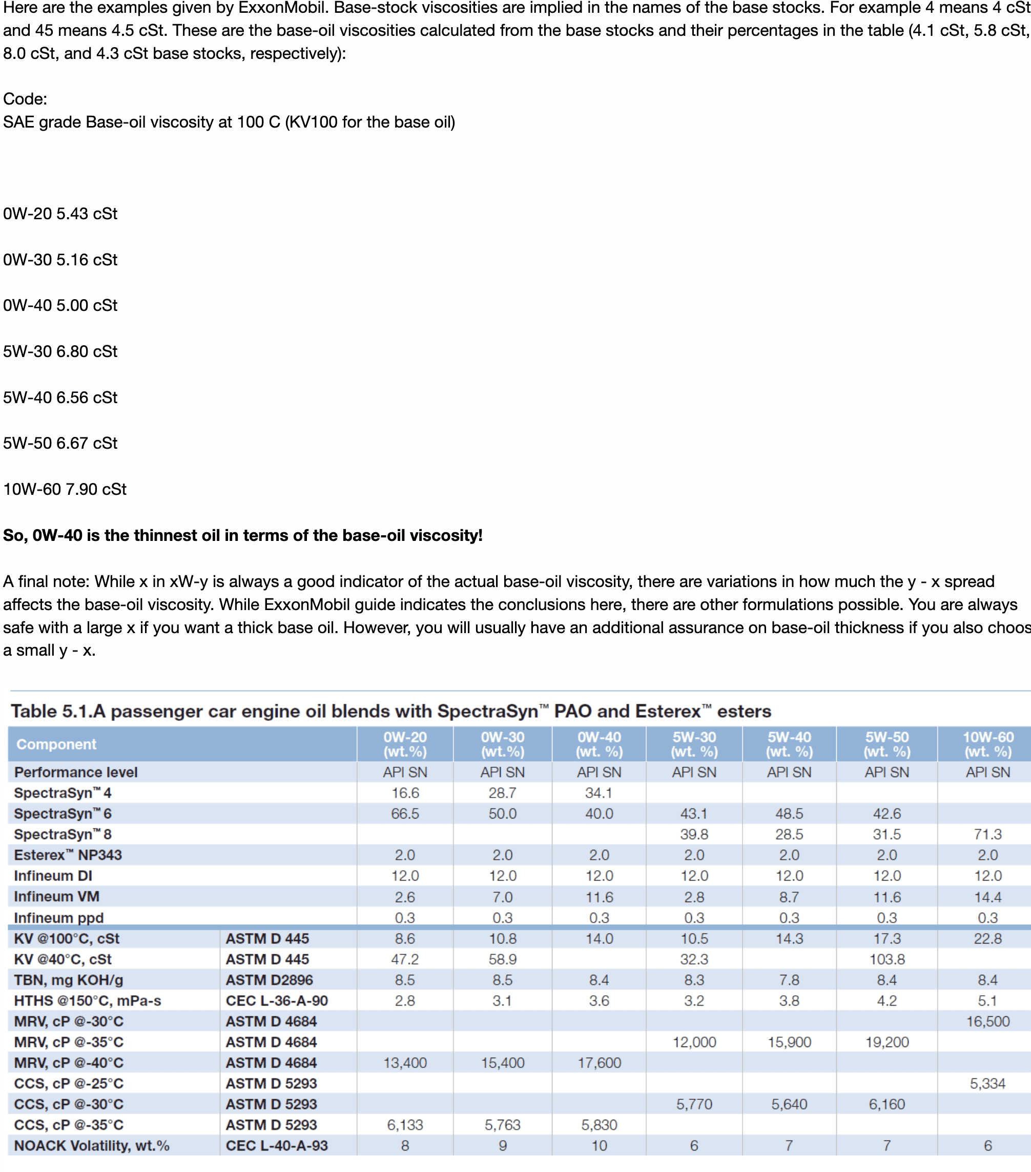 Jeep Wrangler JL 0w20 more engine wear? ExonMobil Oil