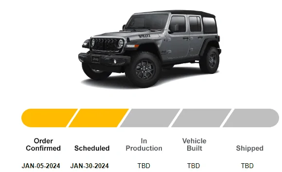 Jeep Wrangler JL 2024 Anvil Order Room 1706813682431