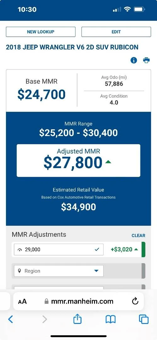 Jeep Wrangler JL Depreciation Resized_Manheim___1705937679140_1705937947710
