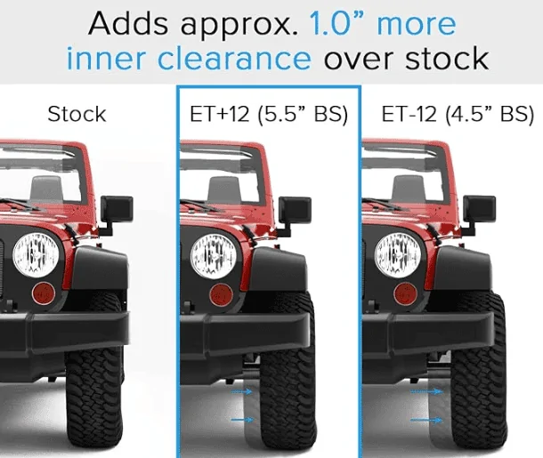 Jeep Wrangler JL RockTrixs rt105 center cap sticker 1707060948427