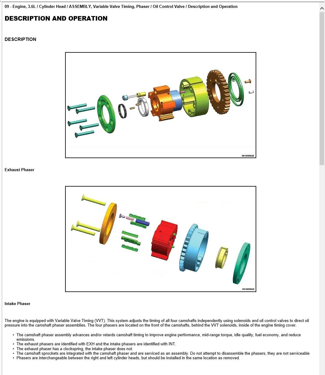 Jeep Wrangler JL Failing rocker arms? VVT 3.6 1