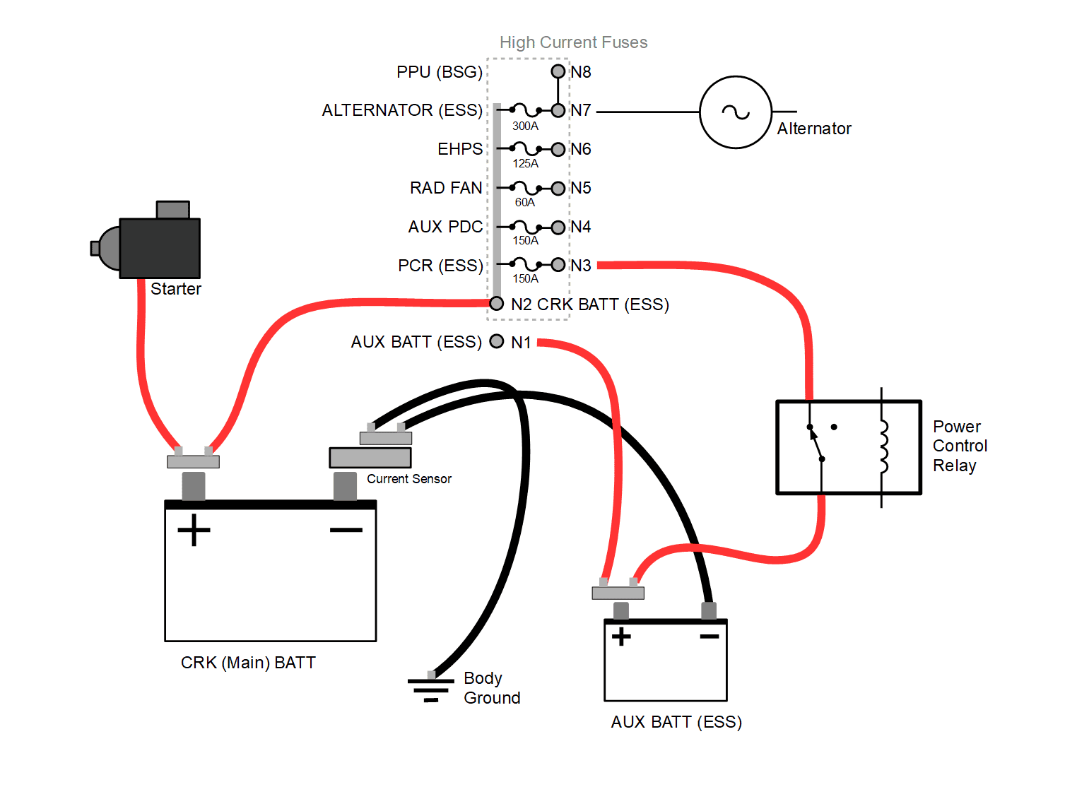 Jeep Wrangler JL Jumperless Aux Battery Bypass 1707526959206