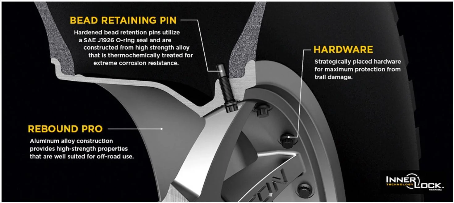 Jeep Wrangler JL Steering shimmy culprit? Icon Rebound Pro Innerlock
