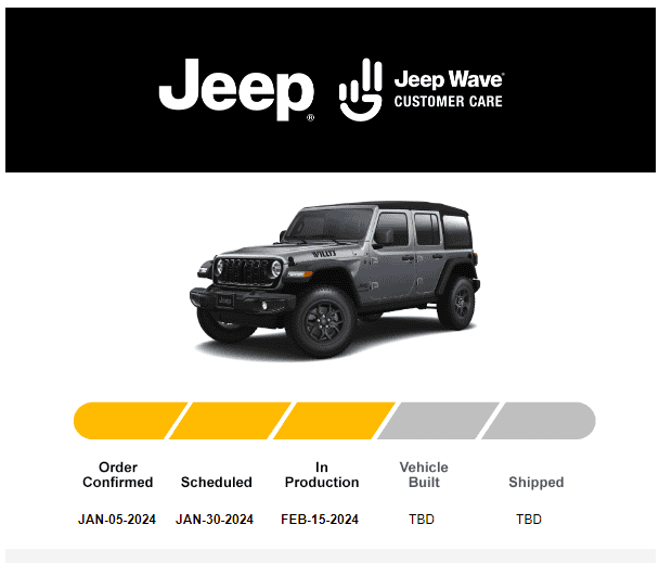 Jeep Wrangler JL 2024 Anvil Order Room 1708121571978