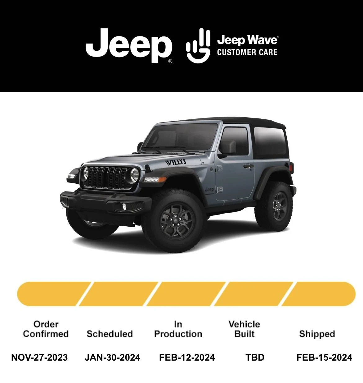 Jeep Wrangler JL 2024 Anvil Order Room IMG_2055