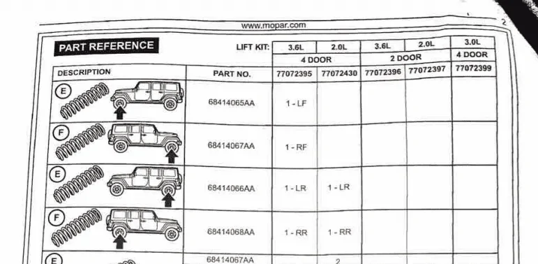 Jeep Wrangler JL mopar lift question 1708715498595