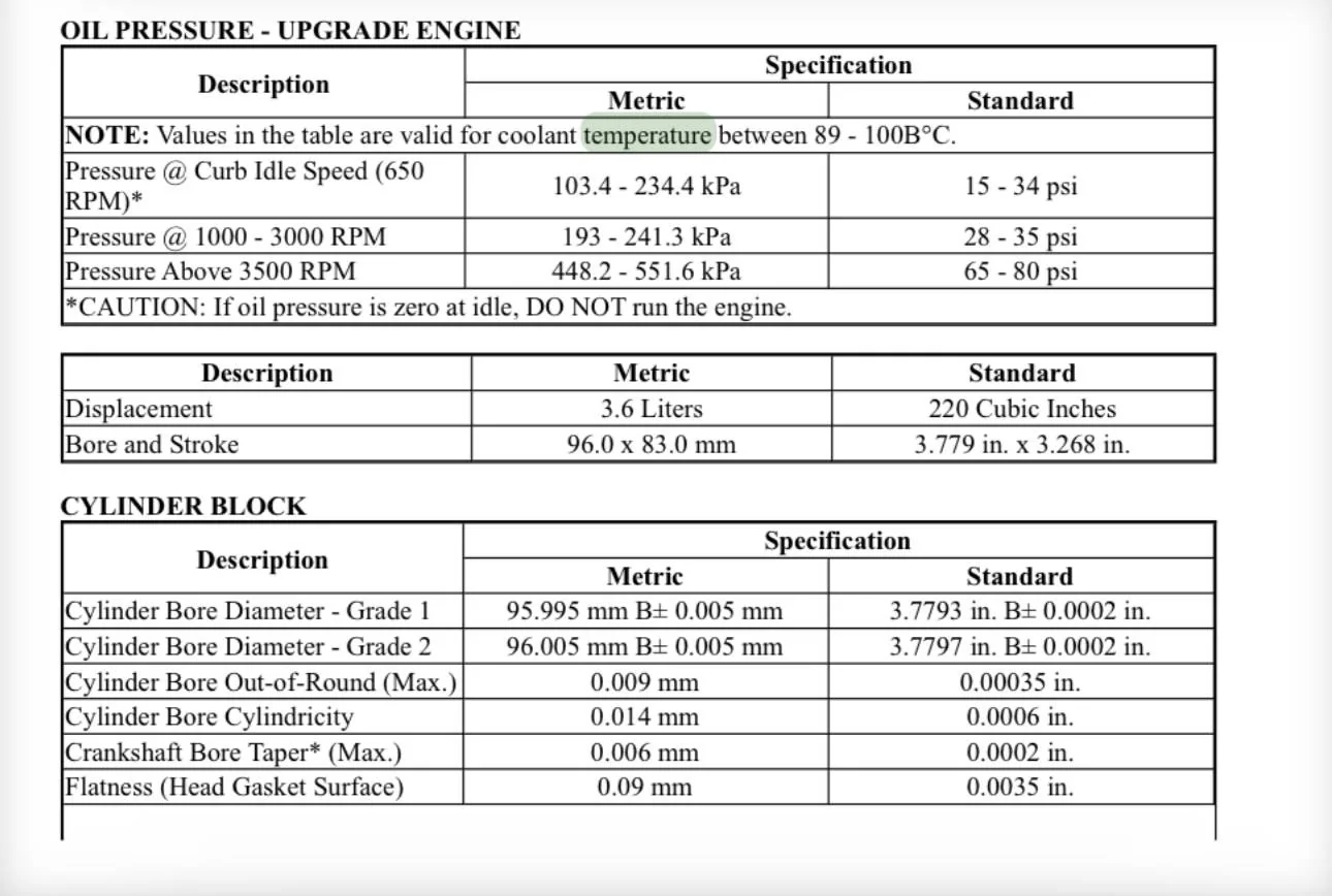 Jeep Wrangler JL Overheating issues 2023 JL IMG_2303