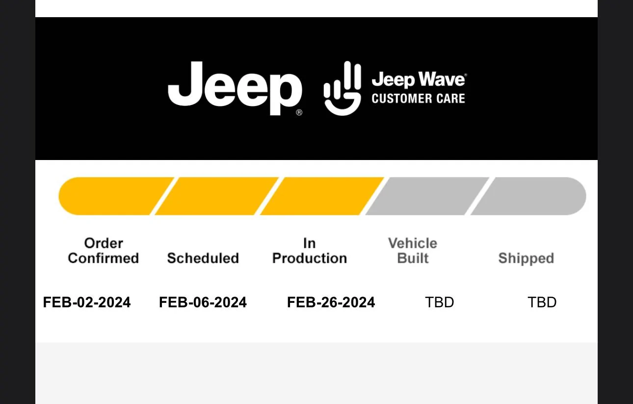 Jeep Wrangler JL 2024 Anvil Order Room IMG_7677