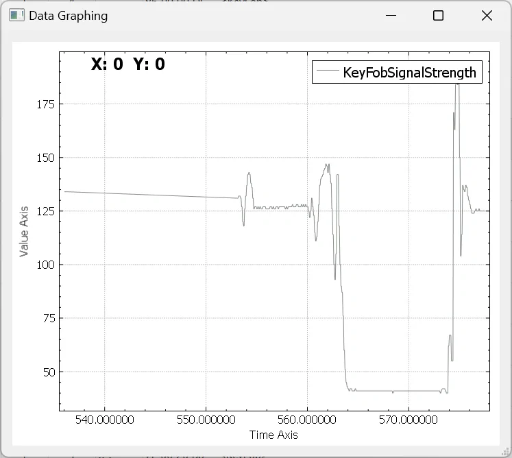 Jeep Wrangler JL JEEP HACKING CAN-C / CAN-IHS / UDS ! (Reverse Engineering) 1709854333852