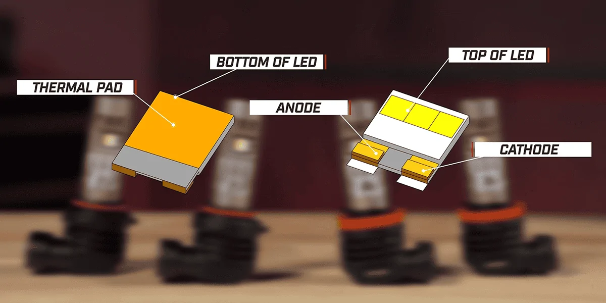 Jeep Wrangler JL Next Generation LED Technology - Meet the SL2 Pro LED Bulb | Diode Dynamics lTrw0Ph